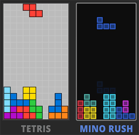 Comparison of Tetris and Mino Rush playfields